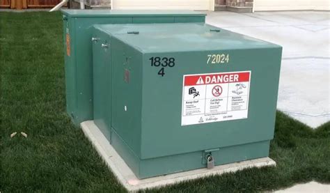 can i paint the electrical box in my yard|diy electrical box paint.